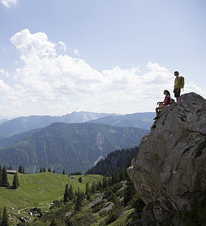Wandern Wendelstein
